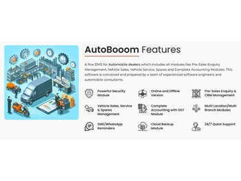 AutoBooom DMS features