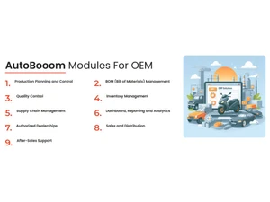 AutoBooom DMS modules