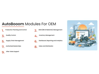 AutoBooom DMS modules