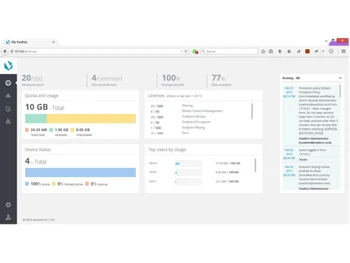 Vaultize dashboard