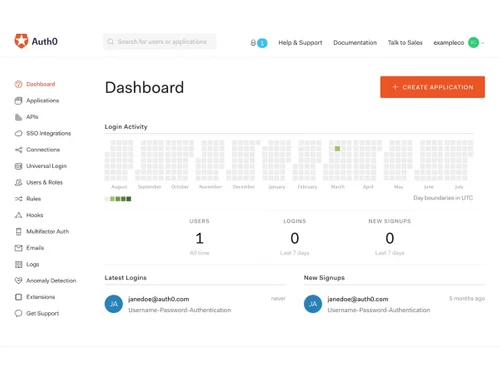 Auth0-dashboard