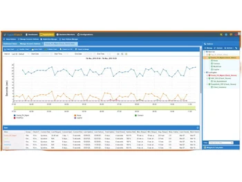 Automai Appswatch Application-Monitor