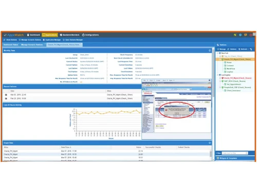 Automai Appswatch Stats