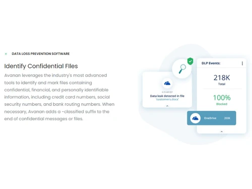 Avanan-Data loss prevention