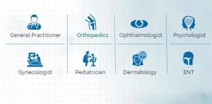 Trio Hospital management dashboard