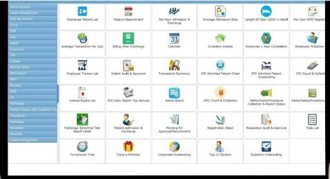 Trio Hospital management modules