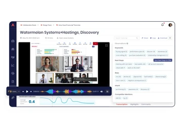 Aviso Conversational Intelligence