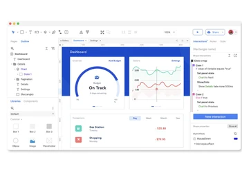 axure rp-dashboardpage