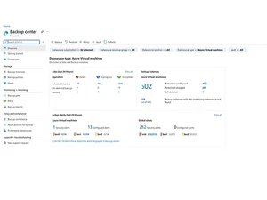 microsoft azure backup center