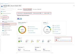Azure Stack HCI Infrastructure