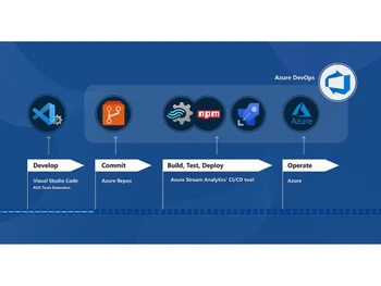 azure stream analytics-commit