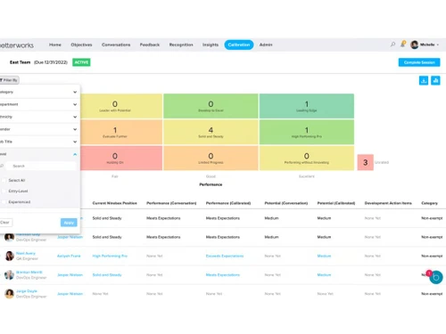betterworks plans