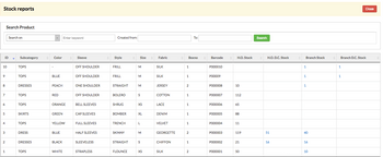 astral pos stock report