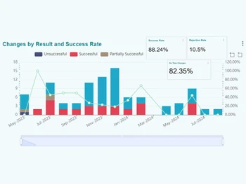 hcl bigfix compliance