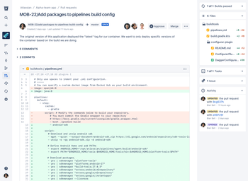 bitbucket code review