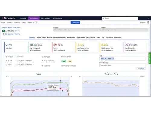blazemeter-dashboard