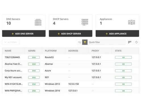 Micetro-DNS management