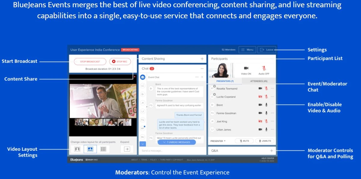 Bluejeans Network Pricing Reviews 2025