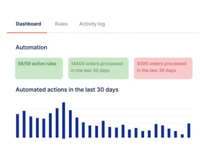 Brightpearl Automation
