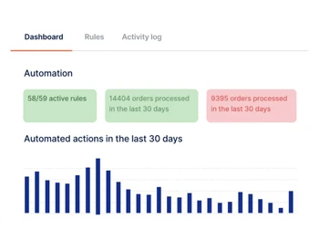 Brightpearl Automation