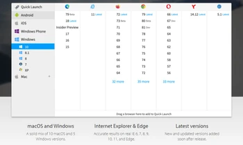 Browserstack operating supoort