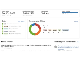 Bugcrowd Reported Vulnerabilities