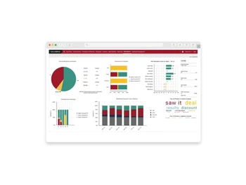 calabrio one analytics