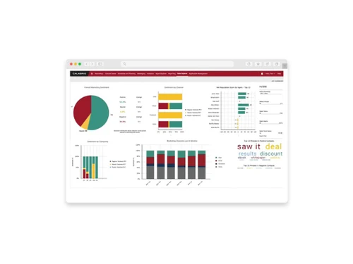 calabrio one analytics