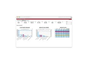 calabrio one data management