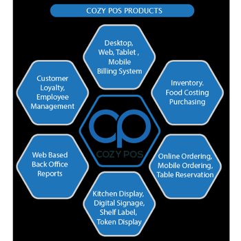 cozy pos products