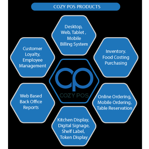 cozy pos products