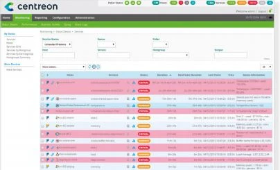Centreon