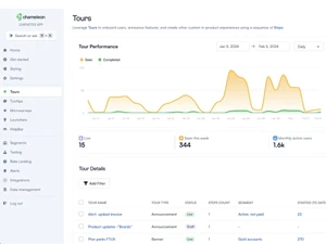 chameleon digital adoption-tours