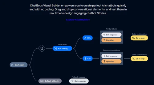 chatbot visual builder