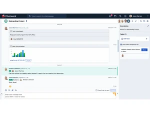 Chatwork chat screen