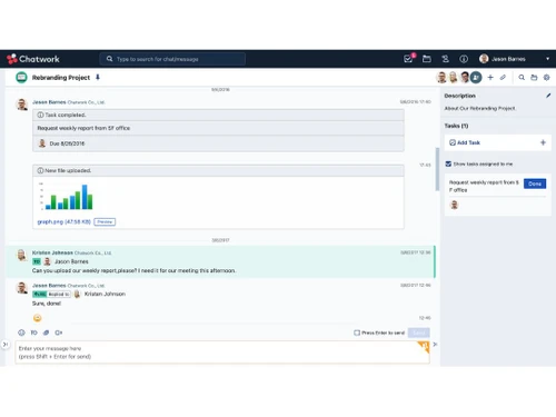 Chatwork chat screen