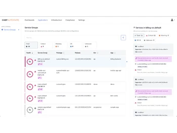 Progress-Chef-Applications