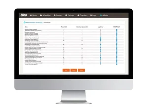 Cleo High Speed File Transfer Monitoring