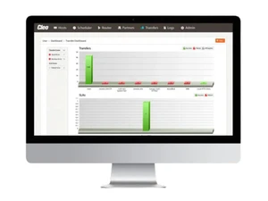 Cleo High Speed File Transfer Visibility