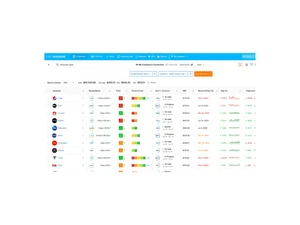 clientsuccess customer engagement