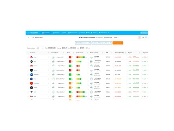 clientsuccess customer engagement