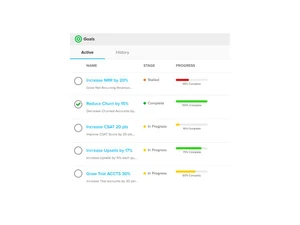 clientsuccess onboarding