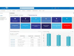 CobbleStone Contract Insight Dashboard