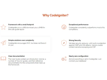 codeigniter features
