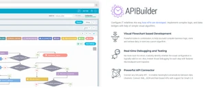 configure.it api builder