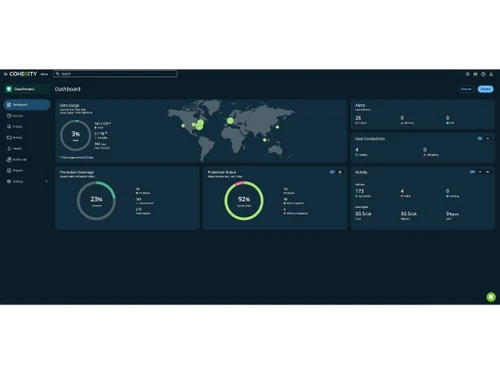 Cohesity dashboard
