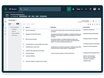 Comprehensive data governance