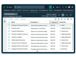 Sensitive data discovery