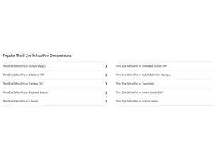 Third Eye SchoolPro ccomparison