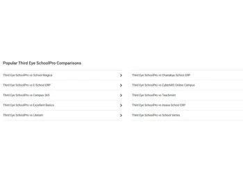 Third Eye SchoolPro ccomparison